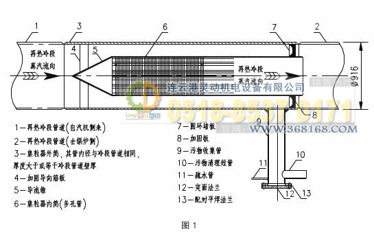 集粒器，集渣器工藝設(shè)計(jì)圖